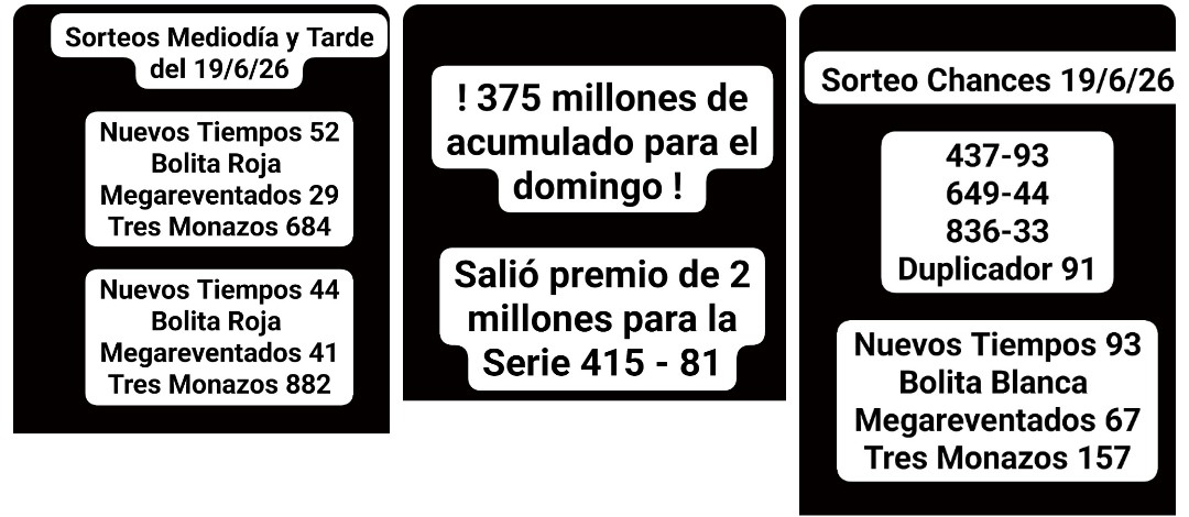 Featured image for “Resultados sorteo 19/6/26”