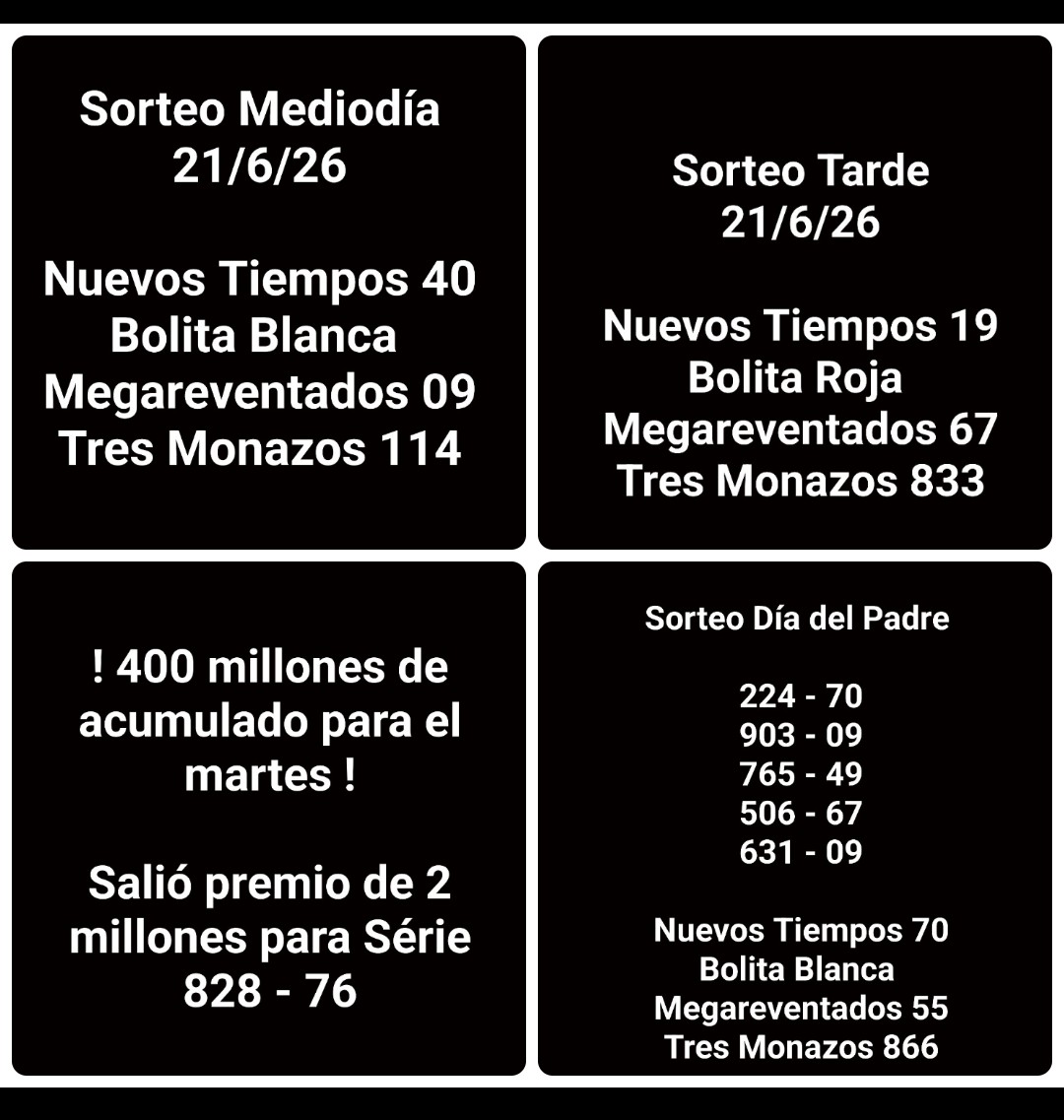 Featured image for “Resultados sorteo 21/6/26. Día del Padre”