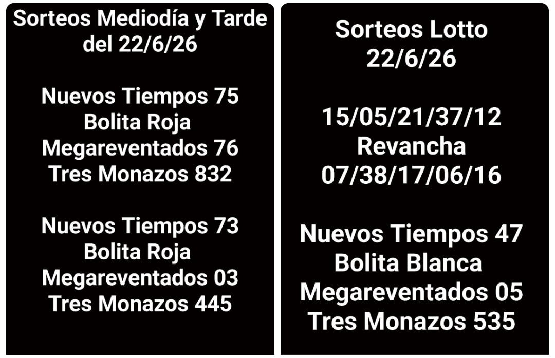 Featured image for “Resultados sorteo 22/6/26”
