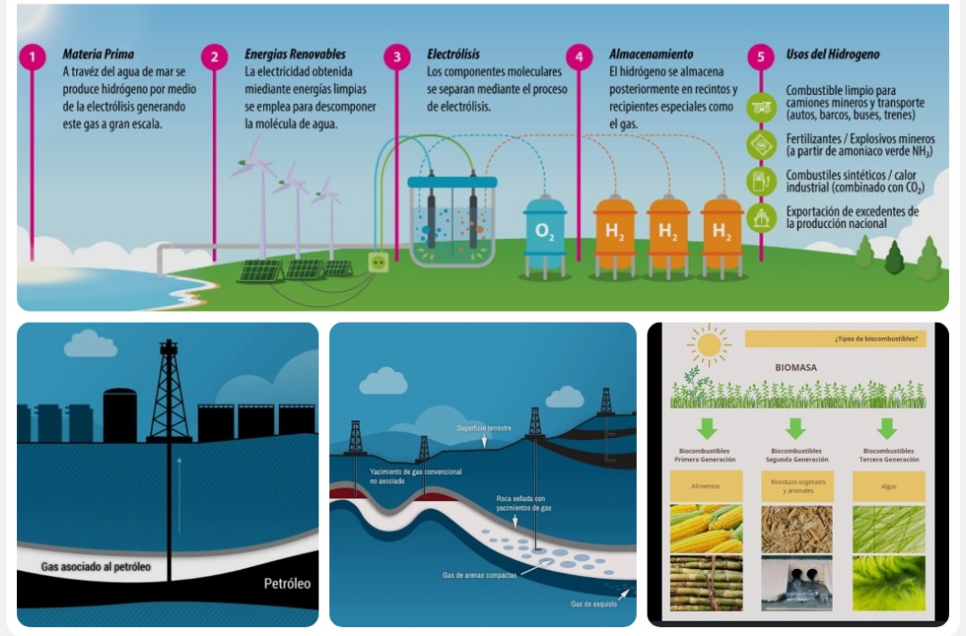 Featured image for “Costa Rica en ruta a las nuevas energías”